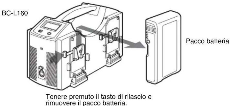SONY BC-L160 - Collegamento pacchi batteria - 2