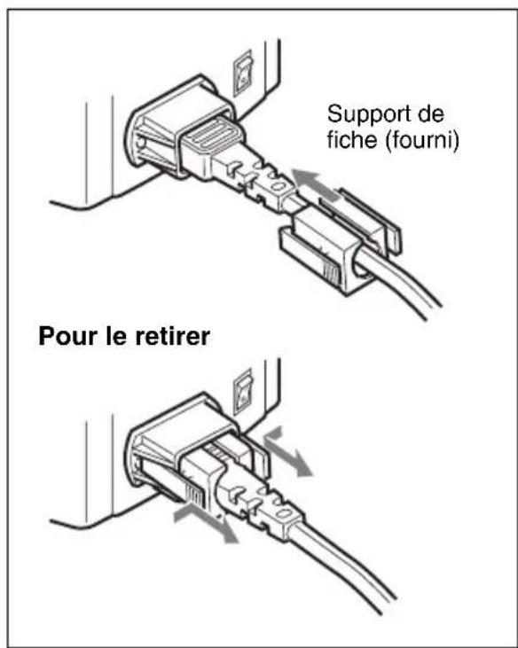 SONY BC-L160 - Logement du support de fiche - 1