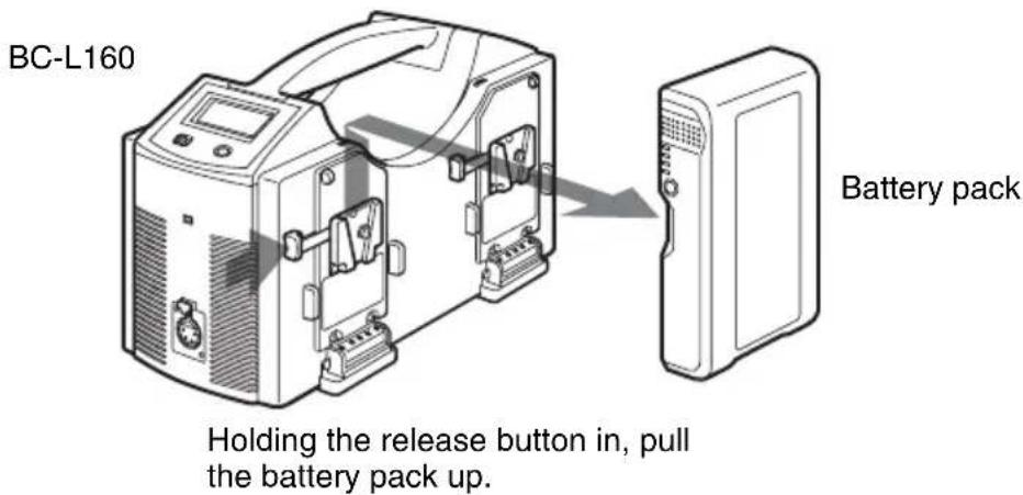 SONY BC-L160 - Attaching Battery Packs - 2