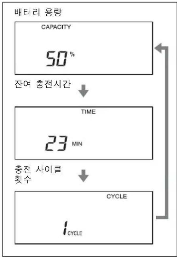 SONY BC-L160 - 배터리 팩 충전 - 2