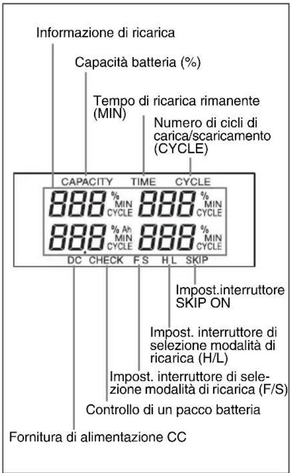 SONY BC-L160 - ②Display - 1