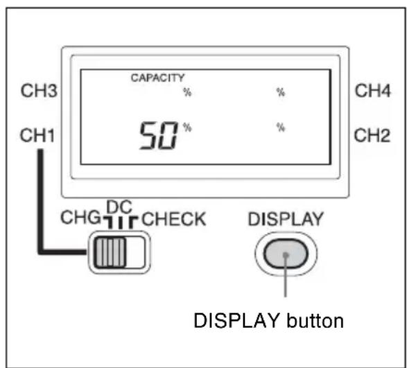 SONY BC-L160 - Charging a Battery Pack - 1