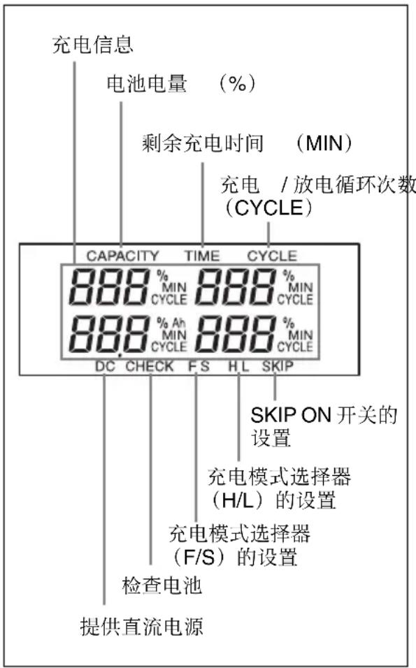 SONY BC-L160 - ②显示屏 - 1