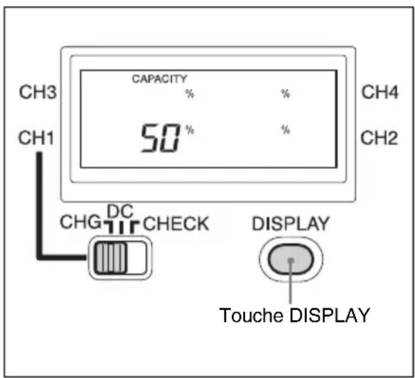 SONY BC-L160 - Chargement d'un pack batterie - 1