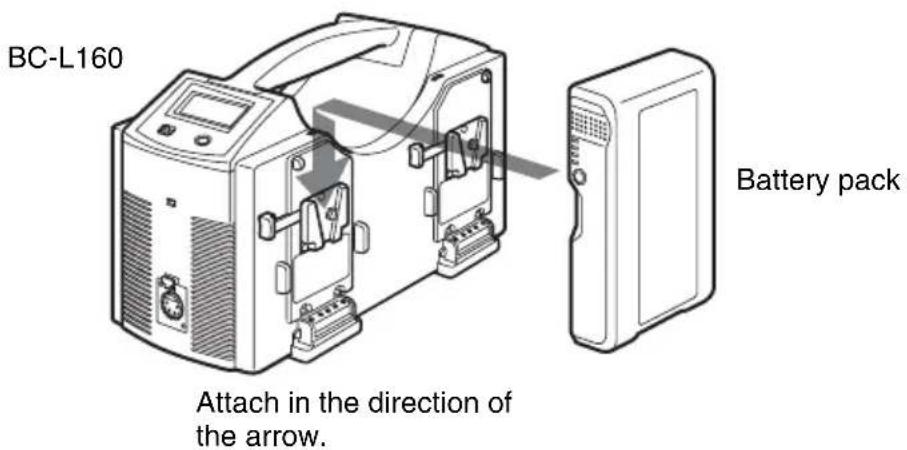 SONY BC-L160 - Attaching Battery Packs - 1