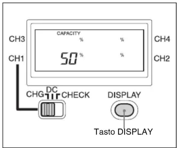SONY BC-L160 - Ricarica di un pacco batteria - 1