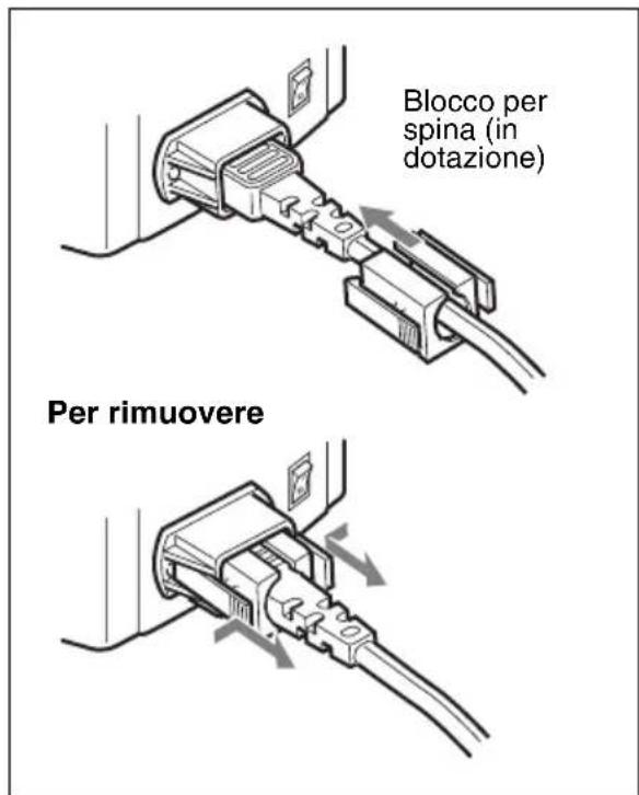 SONY BC-L160 - ⑭Ricettacolo di blocco per la spina - 1