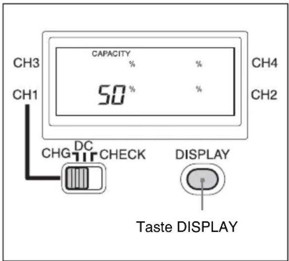 SONY BC-L160 - Aufladen eines Akkus - 1