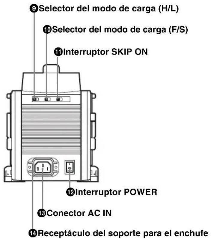 SONY BC-L160 - Ubicación y funciones de las partes - 2