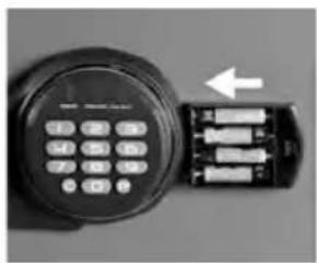 SentrySafe STW123GTC - 2 - 1