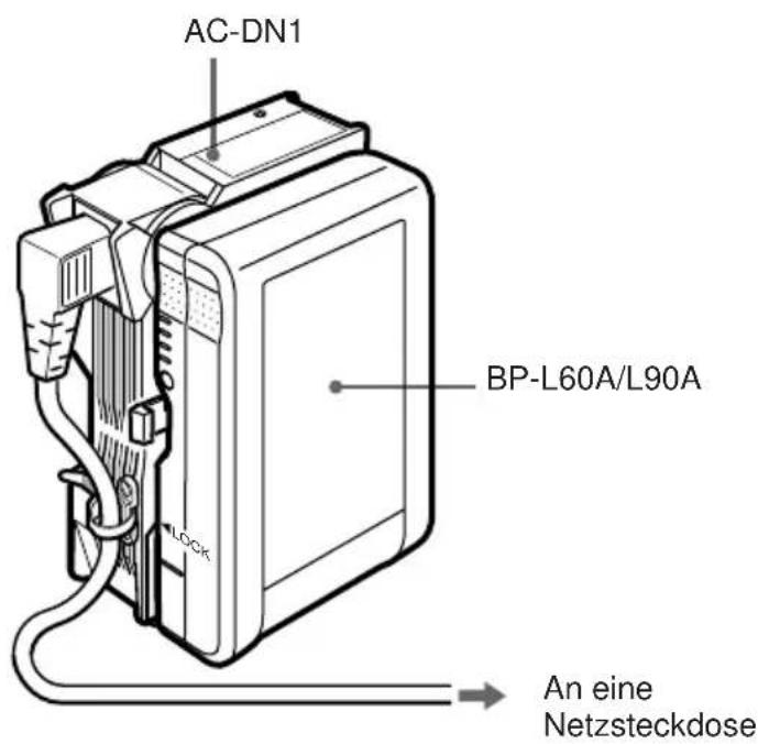 SONY AC-DN1 - Hinweise - 1