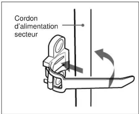 SONY AC-DN1 - Utilisation de la courroie - 2