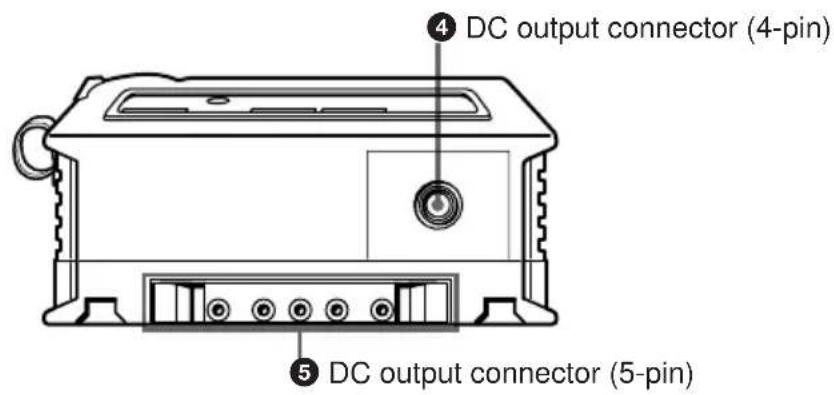 SONY AC-DN1 - Locations and Functions of Parts and Controls - 2