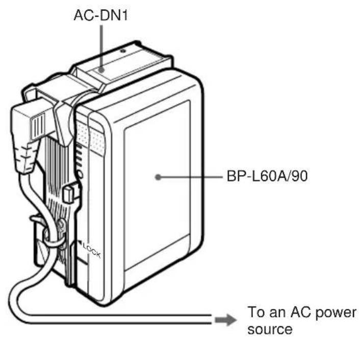 SONY AC-DN1 - Notes - 1