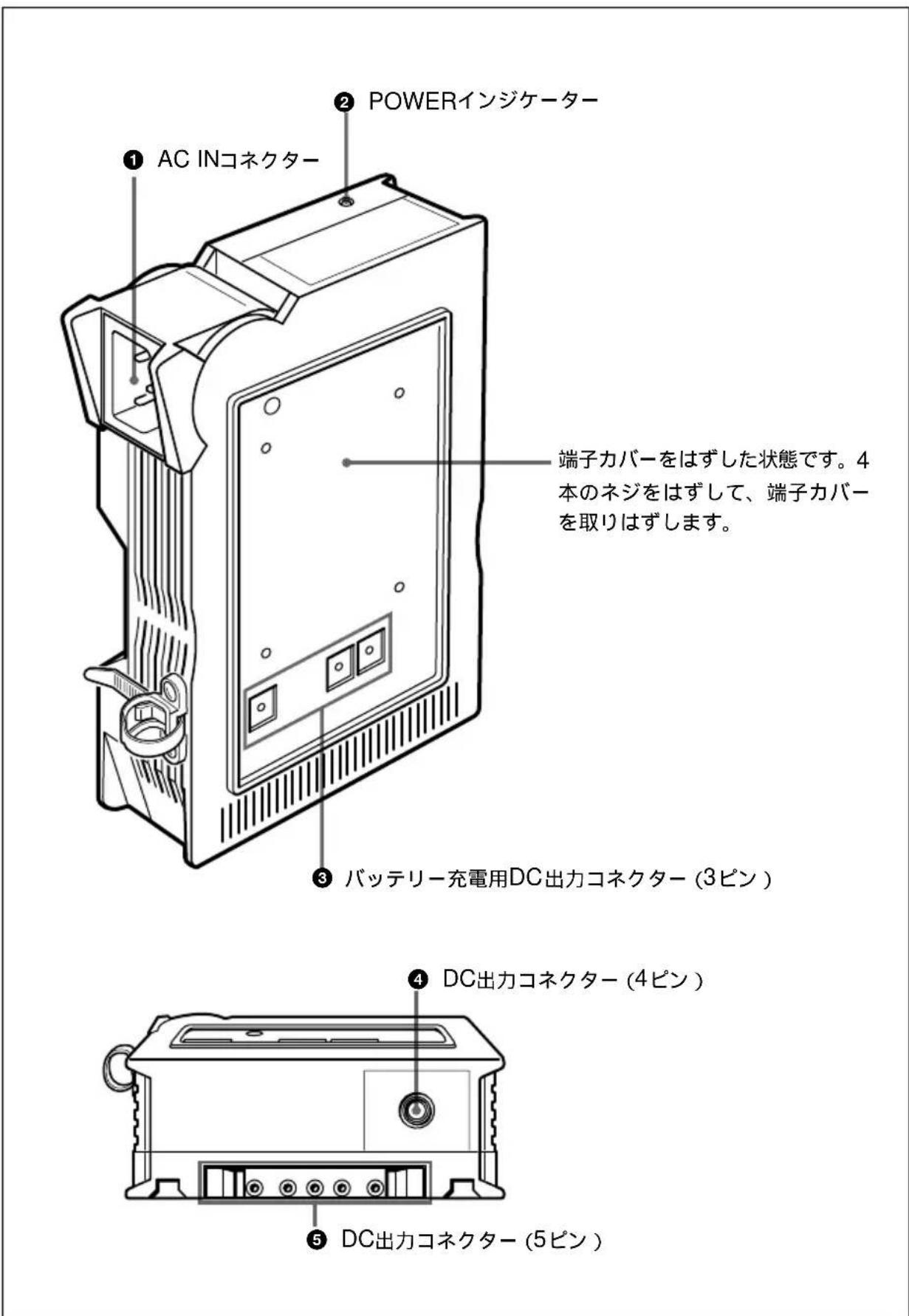SONY AC-DN1 - ご注意 - 1