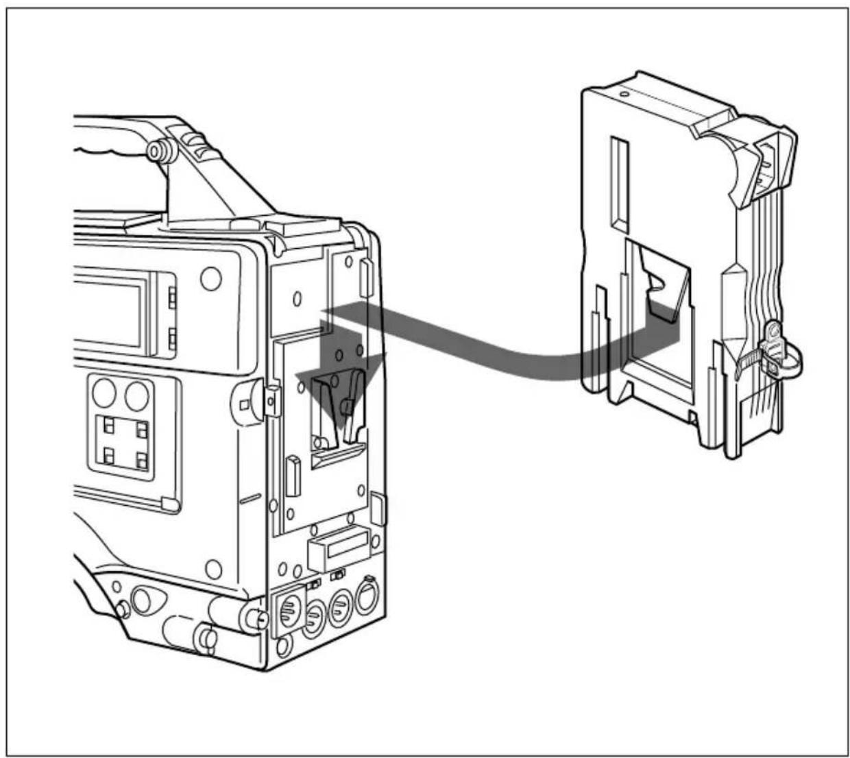 SONY AC-DN1 - デジタルベータカムカムコーダーへの取り付け - 1