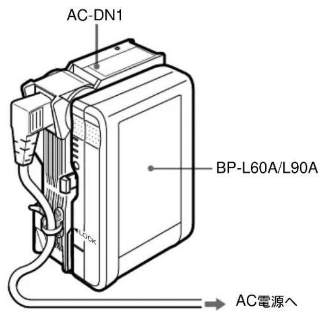 SONY AC-DN1 - ご注意 - 1