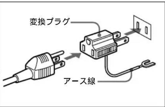 SONY AC-DN1 - 目次 - 13