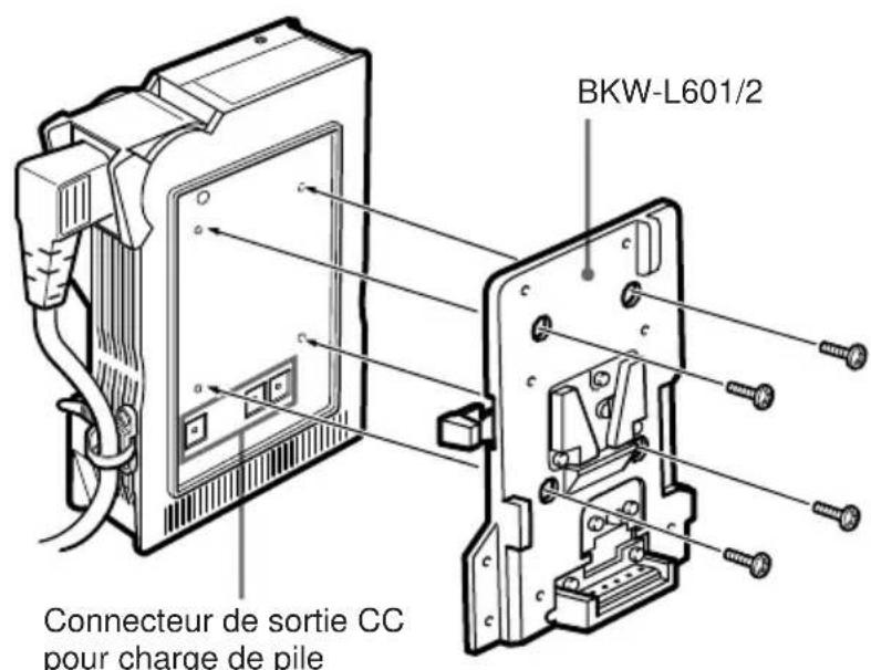 SONY AC-DN1 - Pour fixer l'accumulateur aux ions lithium BP-L60A/L90A - 1