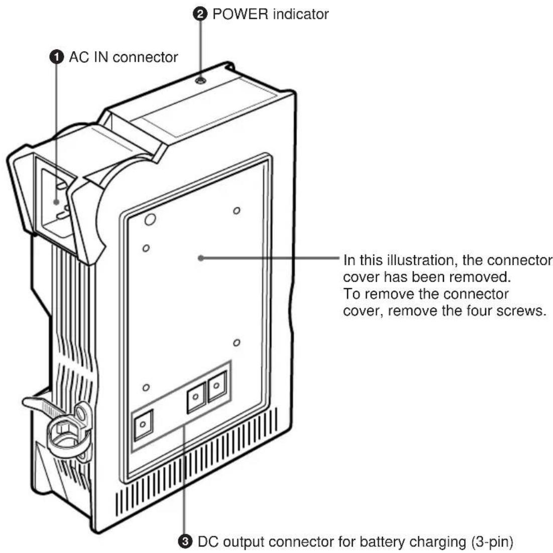 SONY AC-DN1 - Locations and Functions of Parts and Controls - 1