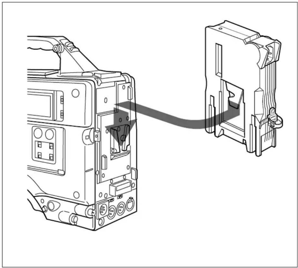 SONY AC-DN1 - Verwendung der Kabelschelle - 4