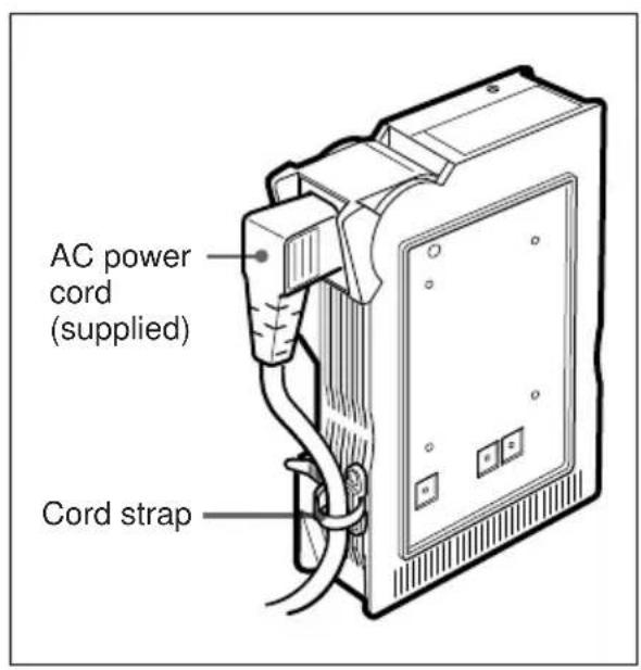 SONY AC-DN1 - Connecting the AC Power Cord - 1