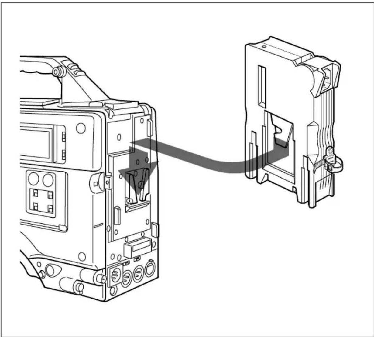 SONY AC-DN1 - Fixation aux camescopes numériques Betacam - 1
