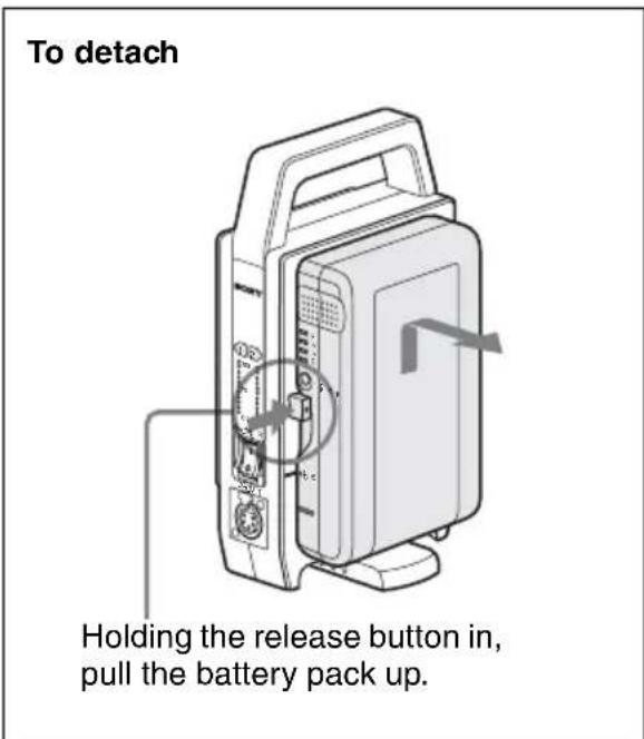 SONY BC-L70 - Attaching Battery Packs - 2
