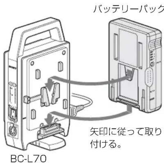 SONY BC-L70 - バッテリーパックを取り 付ける - 1