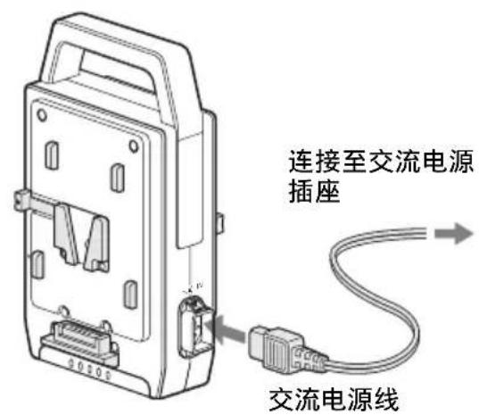 SONY BC-L70 - ⑨交流输入接口 - 1