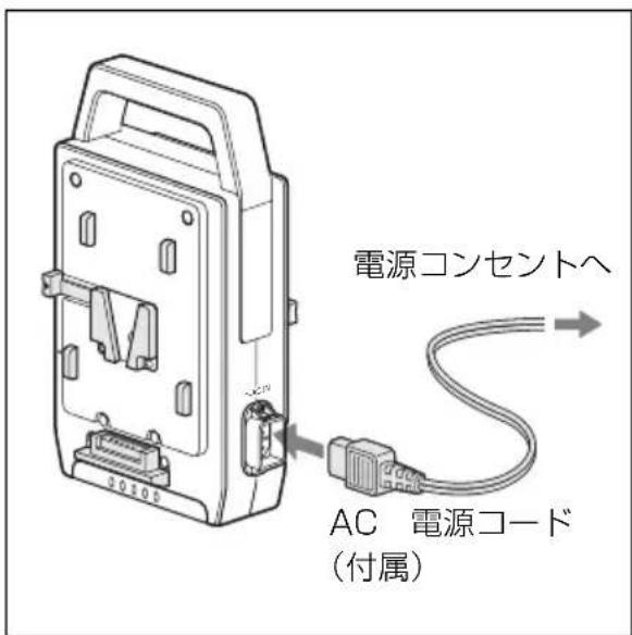 SONY BC-L70 - ⑨～AC IN（電源入力）端子 - 1