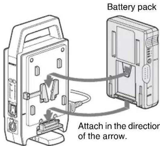 SONY BC-L70 - Attaching Battery Packs - 1