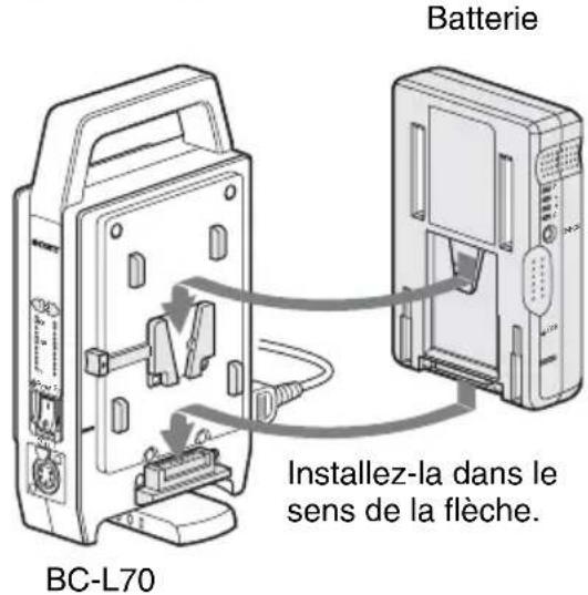 SONY BC-L70 - Installation des batteries - 1