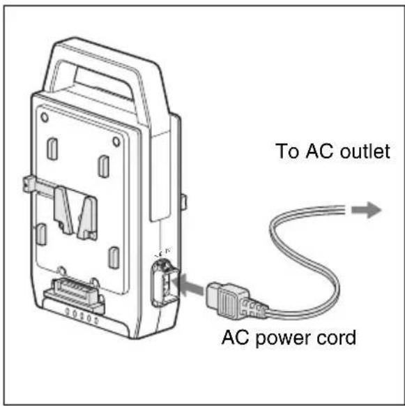 SONY BC-L70 - ⑨\~AC IN (AC power input) connector - 1