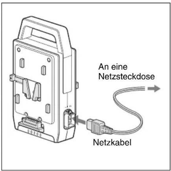 SONY BC-L70 - (Wechselstromeingang) - 1