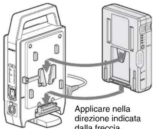 SONY BC-L70 - Applicazione dei blocchi batteria - 1