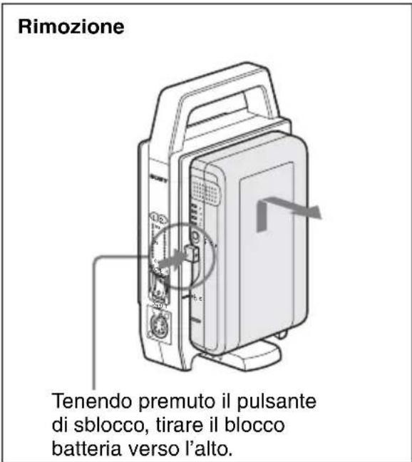 SONY BC-L70 - Applicazione dei blocchi batteria - 2