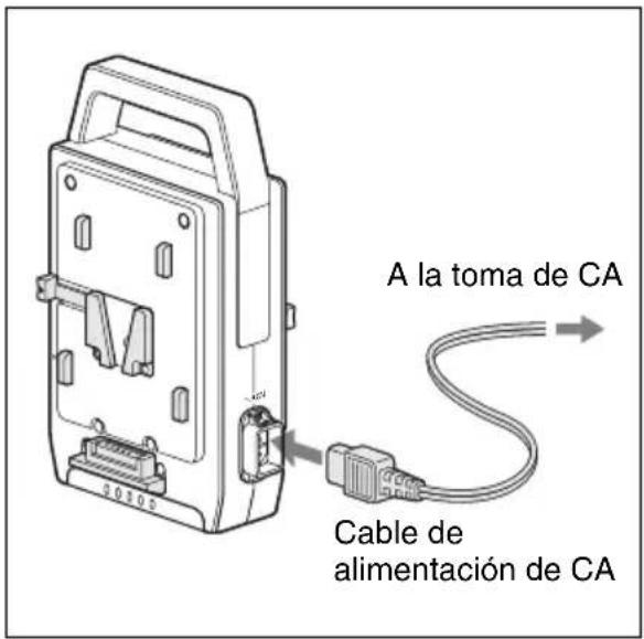 SONY BC-L70 - ⑨ Conexión ∼ AC IN (entrada de alimentación CA) - 1