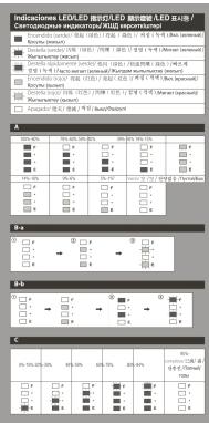 Indications LED LED 高光LED 高光LED 无灯 1.0000000000000000000000000000000000000000000000000000000000000000000000000000000000000000000000000000 1.1.1.1.1.1.1.1.1.1.1.1.1.1.1.1.1.1.1.1.1.1.1.1.1.1.1.1.1.1.1.1.1.1.1.1.1.1.1.1.1.1.1.1.1.1.1.1.1.1.1 2.1.1.1.1.1.1.1.1.1.1.1.1.1.1.1.1.1.1.1.1.1.1.1.1.1.1.1.1.1.1.1.1.1.1 3.2.2.2.2.2.2.2.2.2.2.2.2.2.2.2.2.2.2.2 4.3.3.3.3.3.3.3.3.3.3.3.3.3.3.3.3.3.3 5.4.5.5.5.5.5.5.5.5.5.5.5.5.5.5 6.5.6.6.6.6.6.6.6.6.6 7. 8. 9. 10. 11. 12. 13. 14. 15. 16. 17. 18. 19. 20. 21. 22. 23. 24. 25. 26. 27. 28. 29. 30. 31. 32. 33. 34. 35. 36. 37. 38. 39. 40. 41. 42. 43. 44. 45. 46. 47. 48. 49. 50. 51. 52. 53. 54. 55. 56. 57. 58. 59. 60. 61. 62. 63. 64. 65. 66. 67. 68. 69. 70. 71. 72. 73. 74. 75. 76. 77. 78. 79. 80. 81. 82. 83. 84. 85. 86. 87. 88. 89. 90. 91. 92. 93. 94. 95. 96. 97. 98. 99. 100.