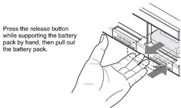 SONY BC-L500 - When charging is completed - 1