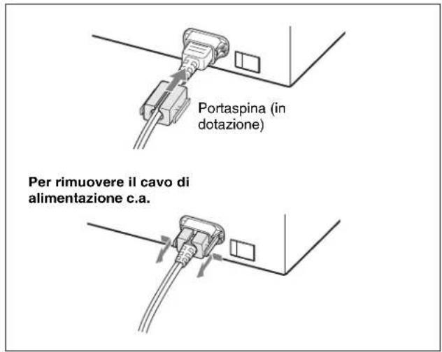 SONY BC-L500 - Cavità portaspina - 1