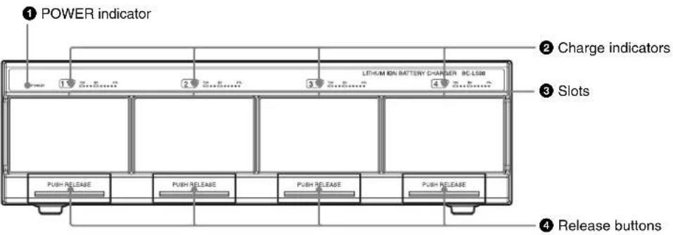 SONY BC-L500 - Location and Function of Parts - 1