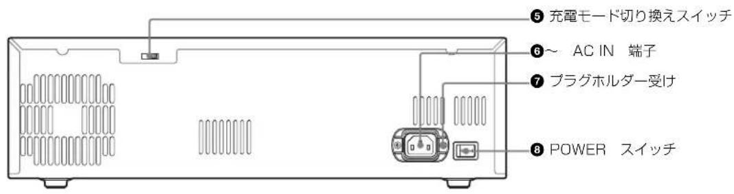 SONY BC-L500 - 各部の名称と動作 - 2