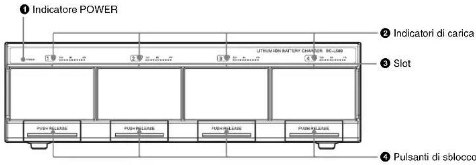 SONY BC-L500 - Posizione e funzione delle parti - 1