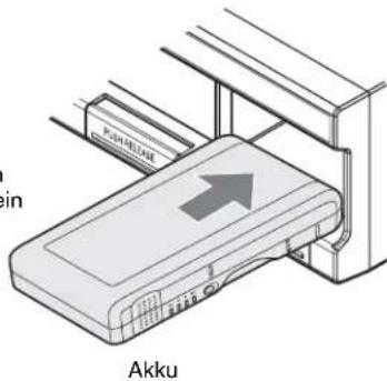 SONY BC-L500 - Laden - 1