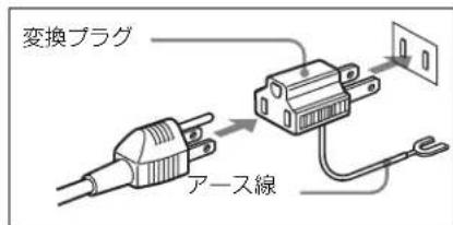 SONY BC-L500 - 安全一入を接続する - 1