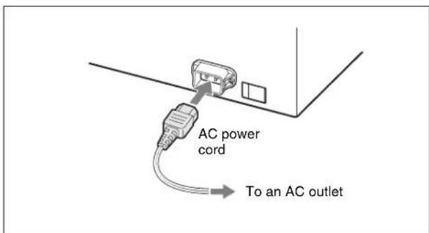 SONY BC-L500 - AC IN (AC power input) connector - 1
