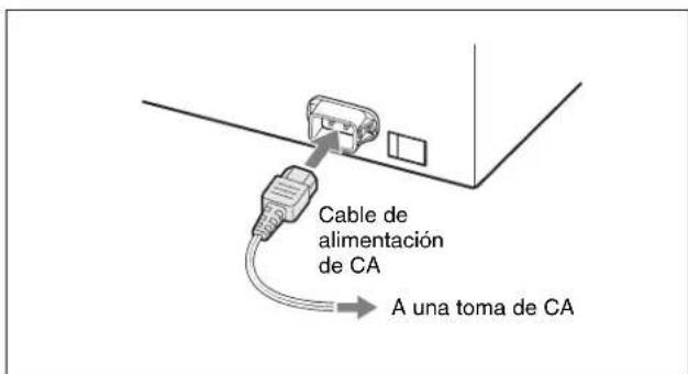 SONY BC-L500 - 5Selector de modo dearga - 1