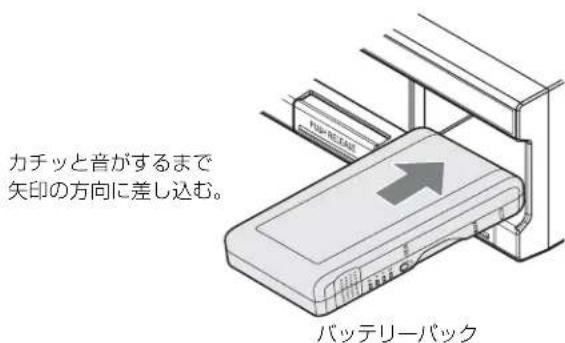SONY BC-L500 - 充電する - 1