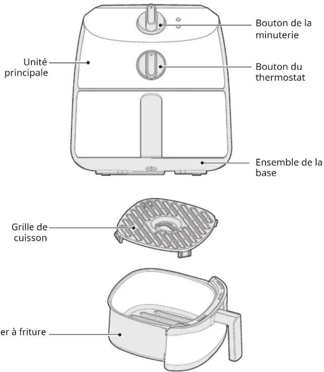 COMFEE CAF201B0BPG - NOMS DES COMPOSANTS - 1